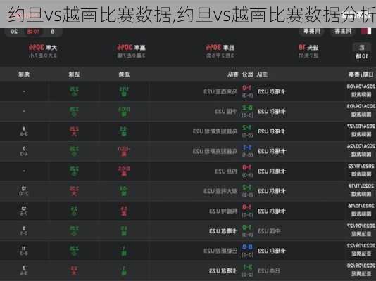 约旦vs越南比赛数据,约旦vs越南比赛数据分析