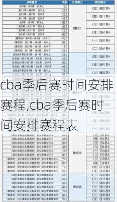 cba季后赛时间安排赛程,cba季后赛时间安排赛程表