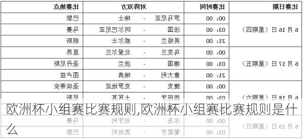 欧洲杯小组赛比赛规则,欧洲杯小组赛比赛规则是什么