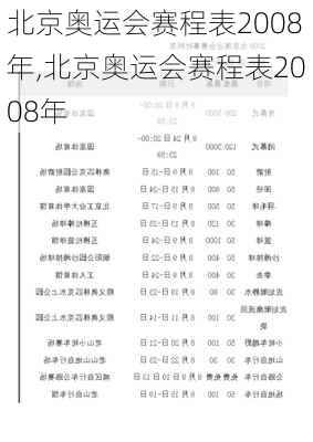 北京奥运会赛程表2008年,北京奥运会赛程表2008年