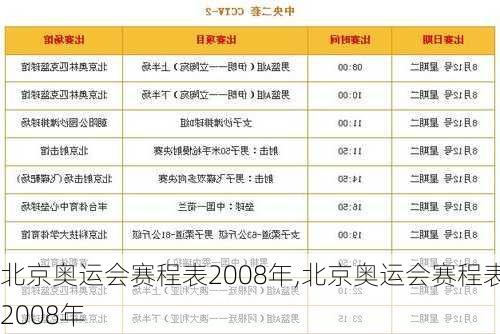 北京奥运会赛程表2008年,北京奥运会赛程表2008年