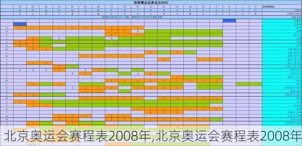 北京奥运会赛程表2008年,北京奥运会赛程表2008年