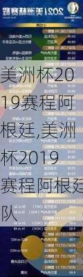 美洲杯2019赛程阿根廷,美洲杯2019赛程阿根廷队