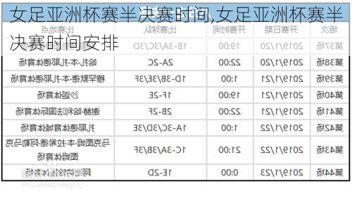 女足亚洲杯赛半决赛时间,女足亚洲杯赛半决赛时间安排