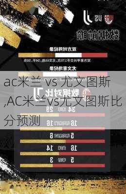 ac米兰 vs 尤文图斯,AC米兰vs尤文图斯比分预测