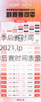 lpl季后赛时间表2021,lpl季后赛时间表最新