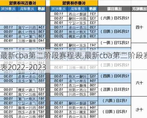 最新cba第二阶段赛程表,最新cba第二阶段赛程表2022-2023