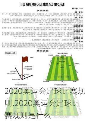 2020奥运会足球比赛规则,2020奥运会足球比赛规则是什么