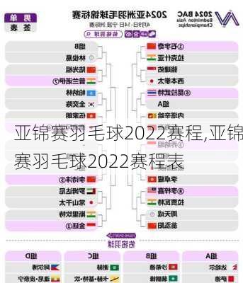 亚锦赛羽毛球2022赛程,亚锦赛羽毛球2022赛程表