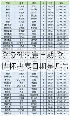 欧协杯决赛日期,欧协杯决赛日期是几号