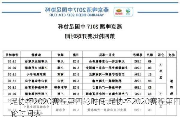 足协杯2020赛程第四轮时间,足协杯2020赛程第四轮时间表