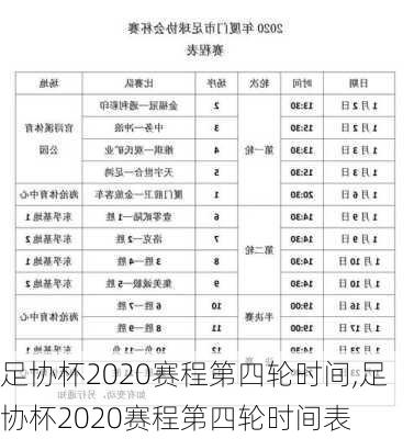 足协杯2020赛程第四轮时间,足协杯2020赛程第四轮时间表