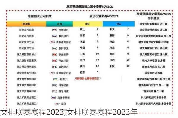 女排联赛赛程2023,女排联赛赛程2023年