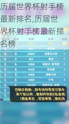 历届世界杯射手榜最新排名,历届世界杯射手榜最新排名榜