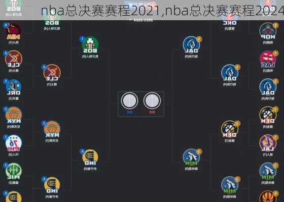 nba总决赛赛程2021,nba总决赛赛程2024