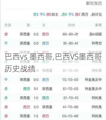 巴西vs 墨西哥,巴西VS墨西哥历史战绩