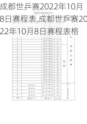 成都世乒赛2022年10月8日赛程表,成都世乒赛2022年10月8日赛程表格