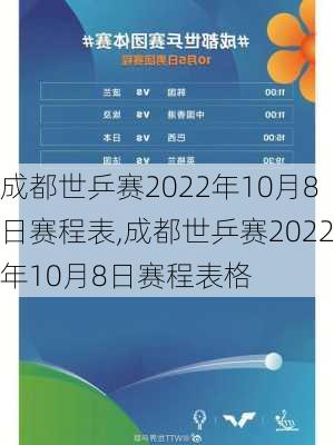 成都世乒赛2022年10月8日赛程表,成都世乒赛2022年10月8日赛程表格