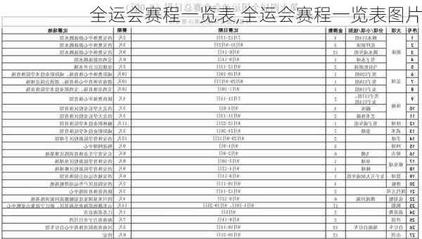 全运会赛程一览表,全运会赛程一览表图片