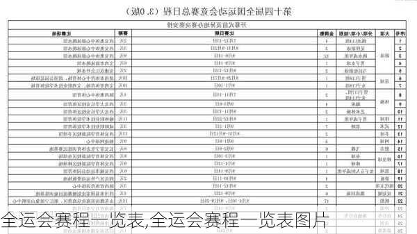 全运会赛程一览表,全运会赛程一览表图片