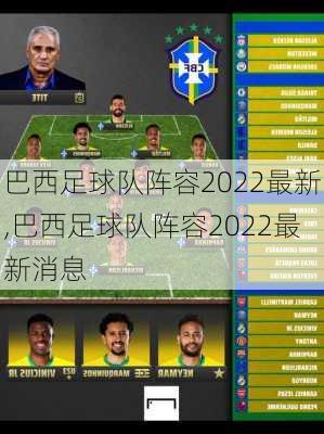 巴西足球队阵容2022最新,巴西足球队阵容2022最新消息