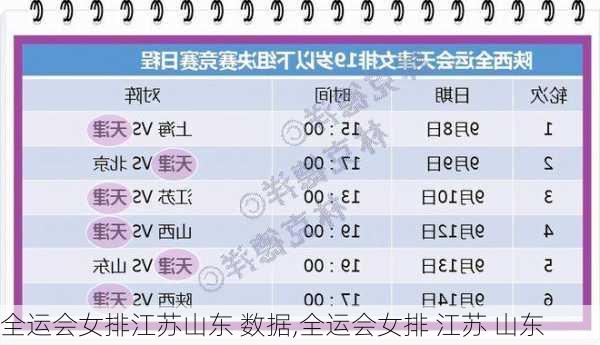 全运会女排江苏山东 数据,全运会女排 江苏 山东