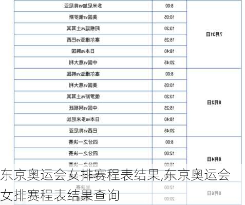 东京奥运会女排赛程表结果,东京奥运会女排赛程表结果查询