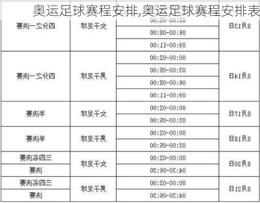 奥运足球赛程安排,奥运足球赛程安排表