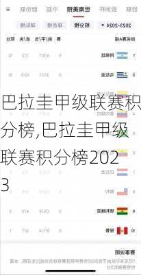 巴拉圭甲级联赛积分榜,巴拉圭甲级联赛积分榜2023