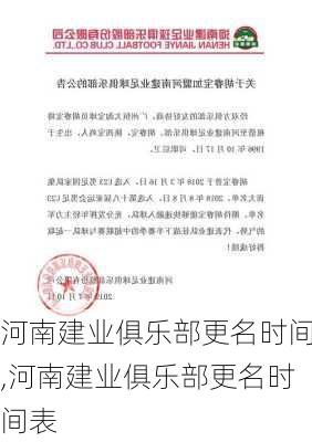 河南建业俱乐部更名时间,河南建业俱乐部更名时间表