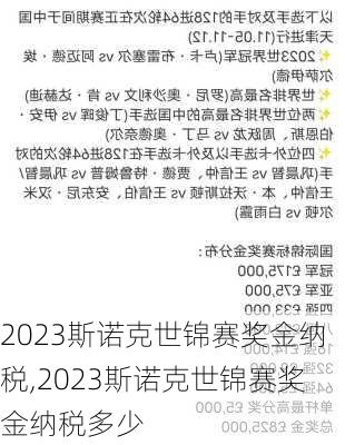 2023斯诺克世锦赛奖金纳税,2023斯诺克世锦赛奖金纳税多少