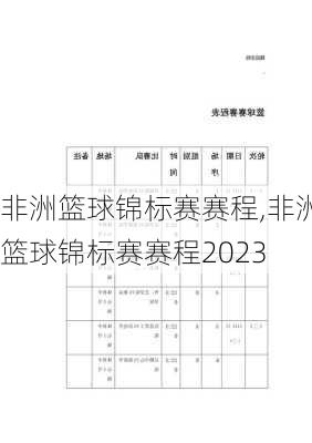 非洲篮球锦标赛赛程,非洲篮球锦标赛赛程2023