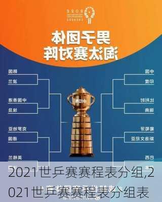 2021世乒赛赛程表分组,2021世乒赛赛程表分组表