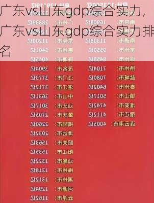 广东vs山东gdp综合实力,广东vs山东gdp综合实力排名