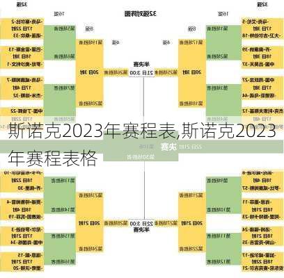 斯诺克2023年赛程表,斯诺克2023年赛程表格