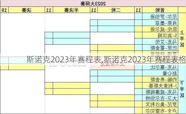 斯诺克2023年赛程表,斯诺克2023年赛程表格