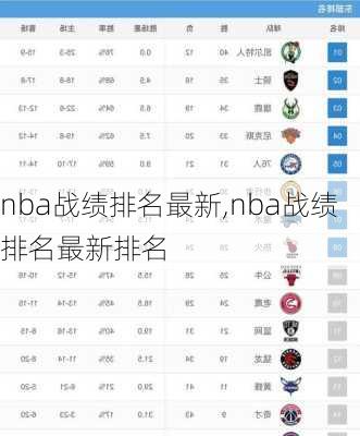 nba战绩排名最新,nba战绩排名最新排名