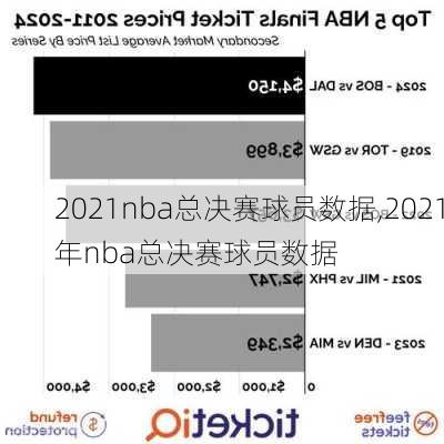 2021nba总决赛球员数据,2021年nba总决赛球员数据