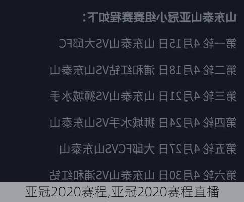 亚冠2020赛程,亚冠2020赛程直播