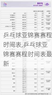 乒乓球亚锦赛赛程时间表,乒乓球亚锦赛赛程时间表最新