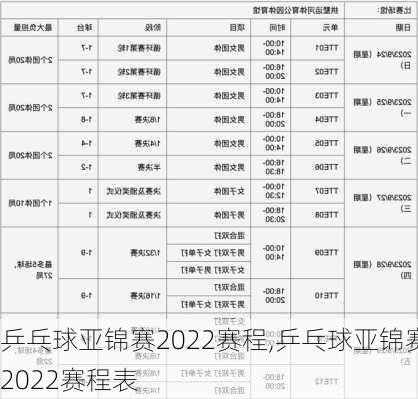 乒乓球亚锦赛2022赛程,乒乓球亚锦赛2022赛程表