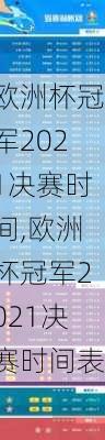 欧洲杯冠军2021决赛时间,欧洲杯冠军2021决赛时间表