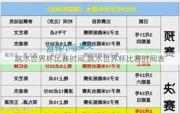 跳水世界杯比赛时间,跳水世界杯比赛时间表