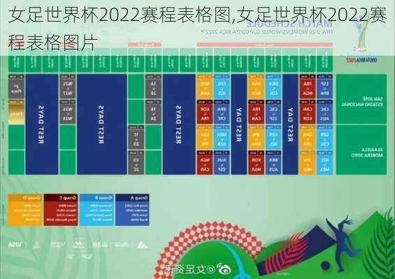 女足世界杯2022赛程表格图,女足世界杯2022赛程表格图片