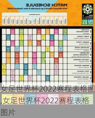 女足世界杯2022赛程表格图,女足世界杯2022赛程表格图片