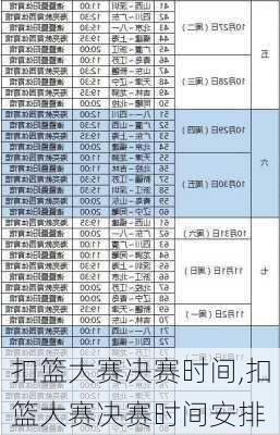 扣篮大赛决赛时间,扣篮大赛决赛时间安排