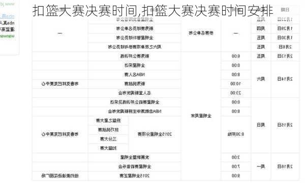 扣篮大赛决赛时间,扣篮大赛决赛时间安排