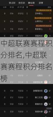 中超联赛赛程积分排名,中超联赛赛程积分排名榜