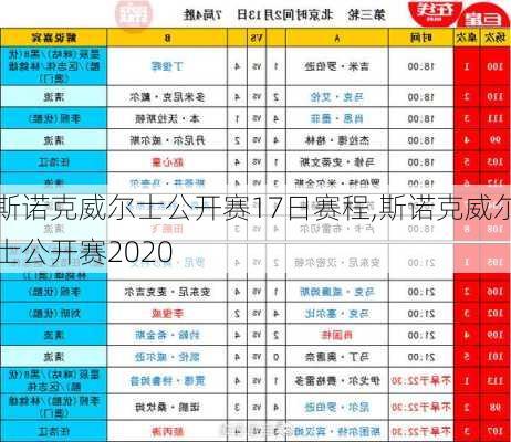 斯诺克威尔士公开赛17日赛程,斯诺克威尔士公开赛2020