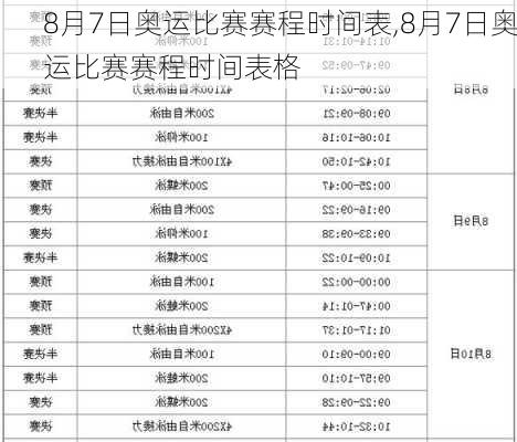 8月7日奥运比赛赛程时间表,8月7日奥运比赛赛程时间表格